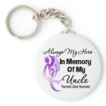 Always My Hero In Memory Uncle - Pancreatic Cancer Keychain