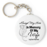 Always My Hero In Memory Wife - Lung Cancer Keychain