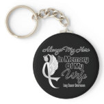 Always My Hero In Memory Wife - Lung Cancer Keychains
