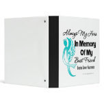 Always My Hero Memory Best Friend Ovarian Cancer Binders