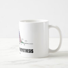 Always Test Your Hypothesis (Statistical Attitude) Mugs