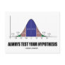 Always Test Your Hypothesis (Statistical Attitude) Postcards