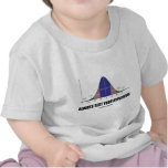 Always Test Your Hypothesis (Statistical Attitude) Tshirts