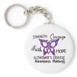 Alzheimer’s Disease Celtic Butterfly 3 Key Chain