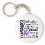 Alzheimers Disease Caregivers Collage keychains