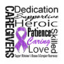 Alzheimers Disease Caregivers Collage Tee Shirt