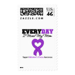 Alzheimer's Disease Every Day I Miss My Mom Postage