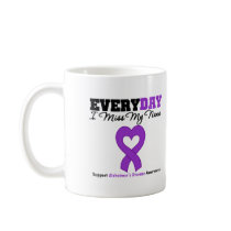 Alzheimer's Disease Every Day I Miss My Nana Mugs