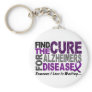 ALZHEIMERS DISEASE Find The Cure 1 Key Chains