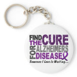 ALZHEIMERS DISEASE Find The Cure 1 keychains