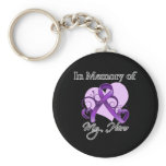Alzheimers Disease In Memory of My Hero Keychains
