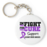 Alzheimer's Disease In The Fight For The Cure keychains