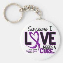 Alzheimer's Disease NEEDS A CURE 2 Keychains