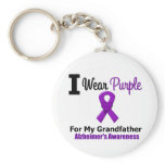 Alzheimer's Disease Purple Ribbon Grandfather Key Chains