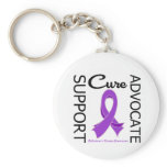 Alzheimer's Disease Support Advocate Cure Keychains