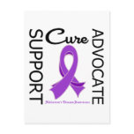 Alzheimer's Disease Support Advocate Cure Postcards
