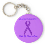 Alzheimer's Support Keychain
