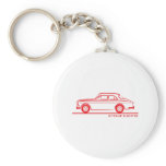 Amazon Key Chain