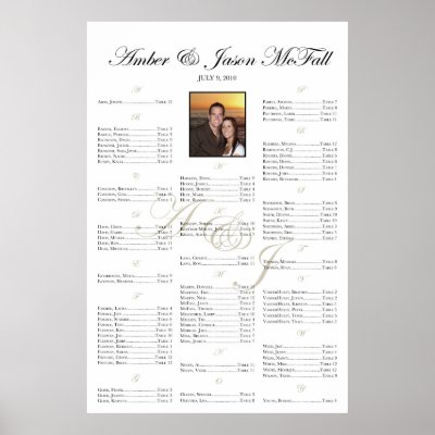 Amber+Jason Seating Chart Poster