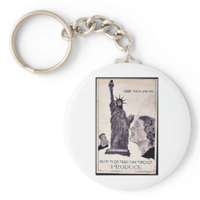 America Today, Nazi Europe Keychains by ww2posters