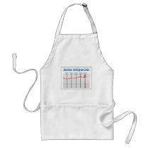 AMERICAN INTELLIGENCE SCALE2 APRONS