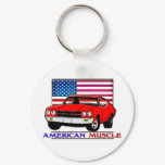 American Made Muscle American Made Muscle