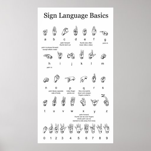American Sign Language Alphabet and Numbers Poster Zazzle