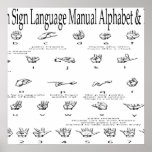 American Sign Language ASL Alphabet &Numbers Chart Print