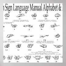 American Sign Language ASL Alphabet &Numbers Chart Print