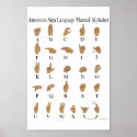 American Sign Language ASL Alphabet Poster print
