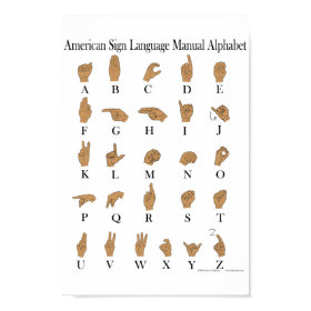 American Sign Language ASL Alphabet Poster print