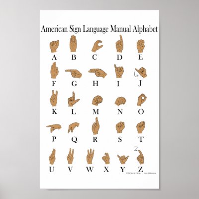 letters of alphabet. All the letters if the ASL