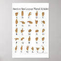 American Sign Language ASL Alphabet Poster posters
