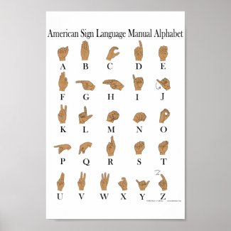 American Sign Language ASL Alphabet Poster