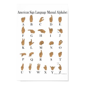 American Sign Language ASL Alphabet Poster