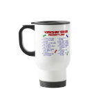 American Staffordshire Terrier Dad 2 Coffee Mug