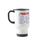 American Staffordshire Terrier Mom 2 Mug