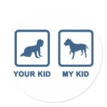 American Staffordshire Terrier Sticker