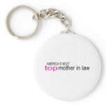 Americas Next Top Mother In Law Keychain