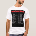 Americas WMDs t-shirts