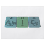Amice-Am-I-Ce-Americium-Iodine-Cerium Flyer
