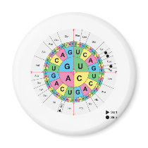 Amino Acid Base Sequence Table Diagram Refrigerator Magnet