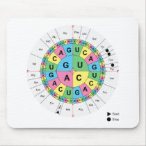Amino Acid Base Sequence Table Diagram Mousepads