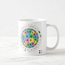 Amino Acid Base Sequence Table Diagram Mug