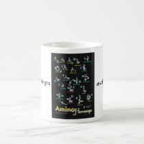 Amino Horoscope Mug