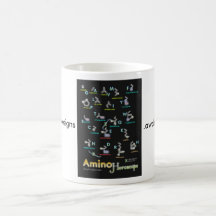 Amino Horoscope Mug