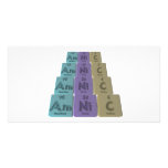 Amnic-Am-Ni-C-Americium-Nickel-Carbon Personalized Photo Card