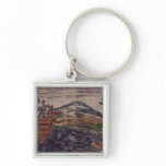 An Indian spy observes Keychain