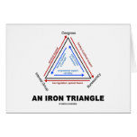 An Iron Triangle (American Political Science) Card