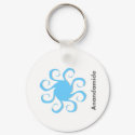 Anadamide for keys keychains by cannabinoids Anadamide for keys keychains